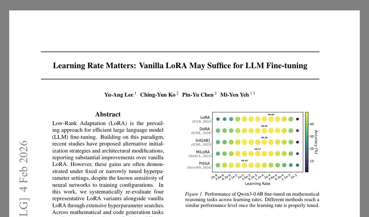 Lucas Beyer (bl16) tweet media