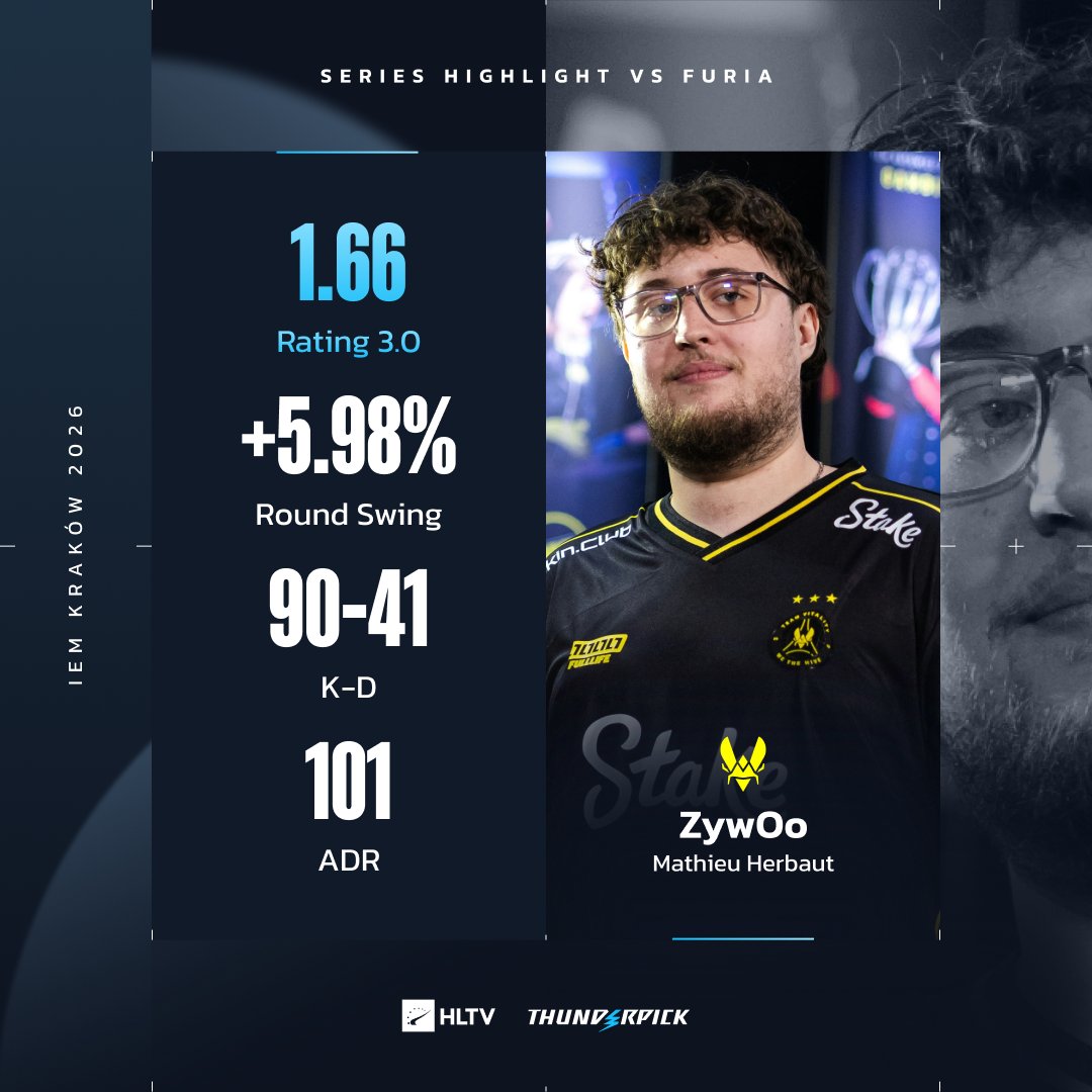 HLTV.org tweet media