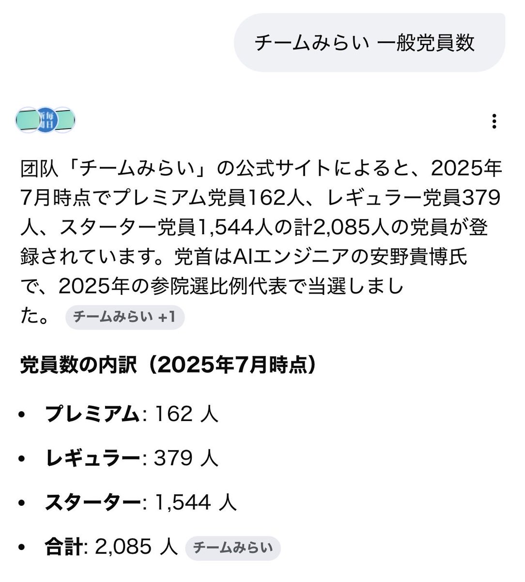 hasibiro_maga's tweet photo. 🚨緊急速報🚨
さとうさおり一人よりも少ない党員数のチームみらいが、なぜか大躍進したことに、全国民が疑問の声。

単純な一般党員数だけの比較でも、
チームみらいの一般党員数が2085人で、
日本保守党は5万人なんだが
明らかにおかしくないか？ https://t.co/9FRE1DlcNB