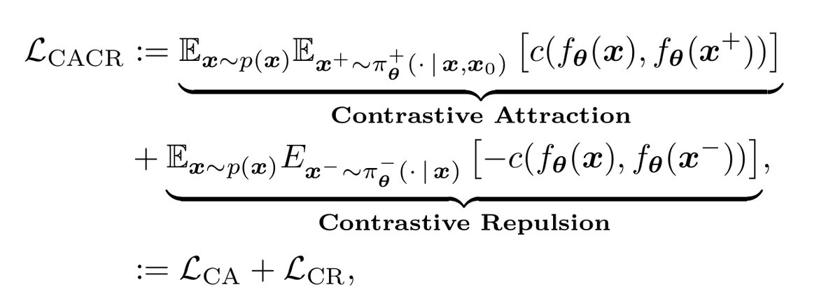 Huangjie Zheng tweet media