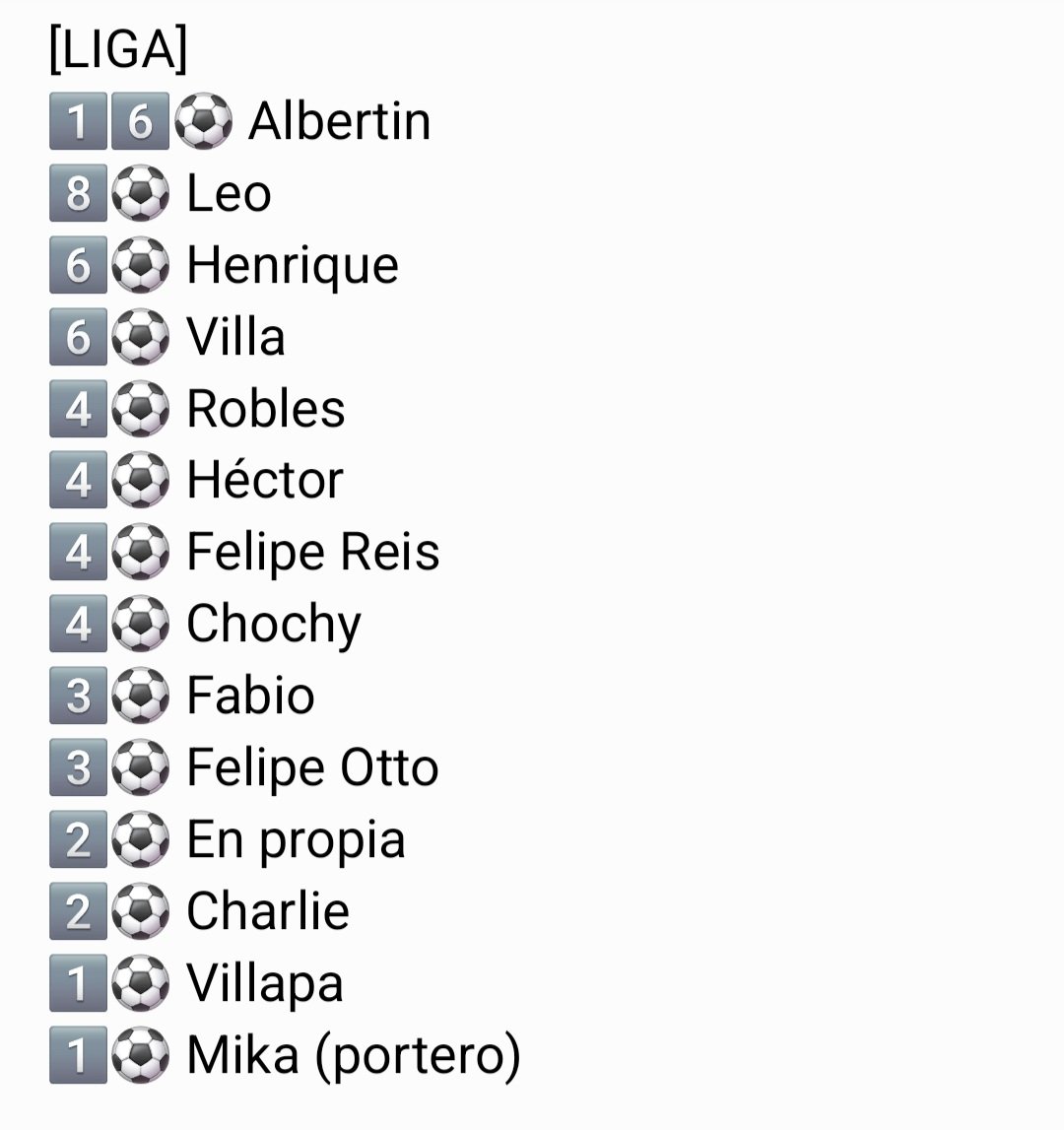 #GraciasChema Puro #SentimientoPalentino 💜 tweet media