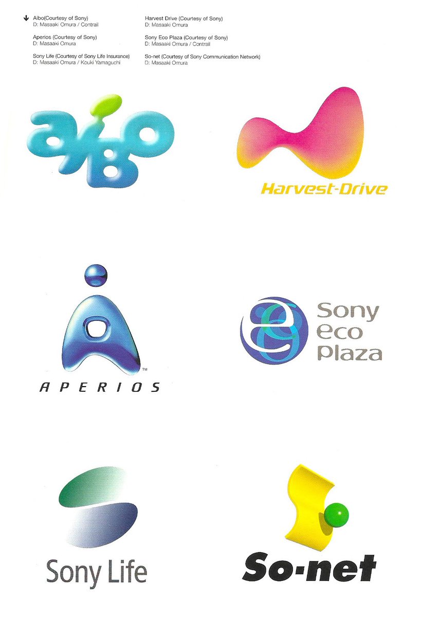 Sony logos from Japanese Graphics Now! (2003)