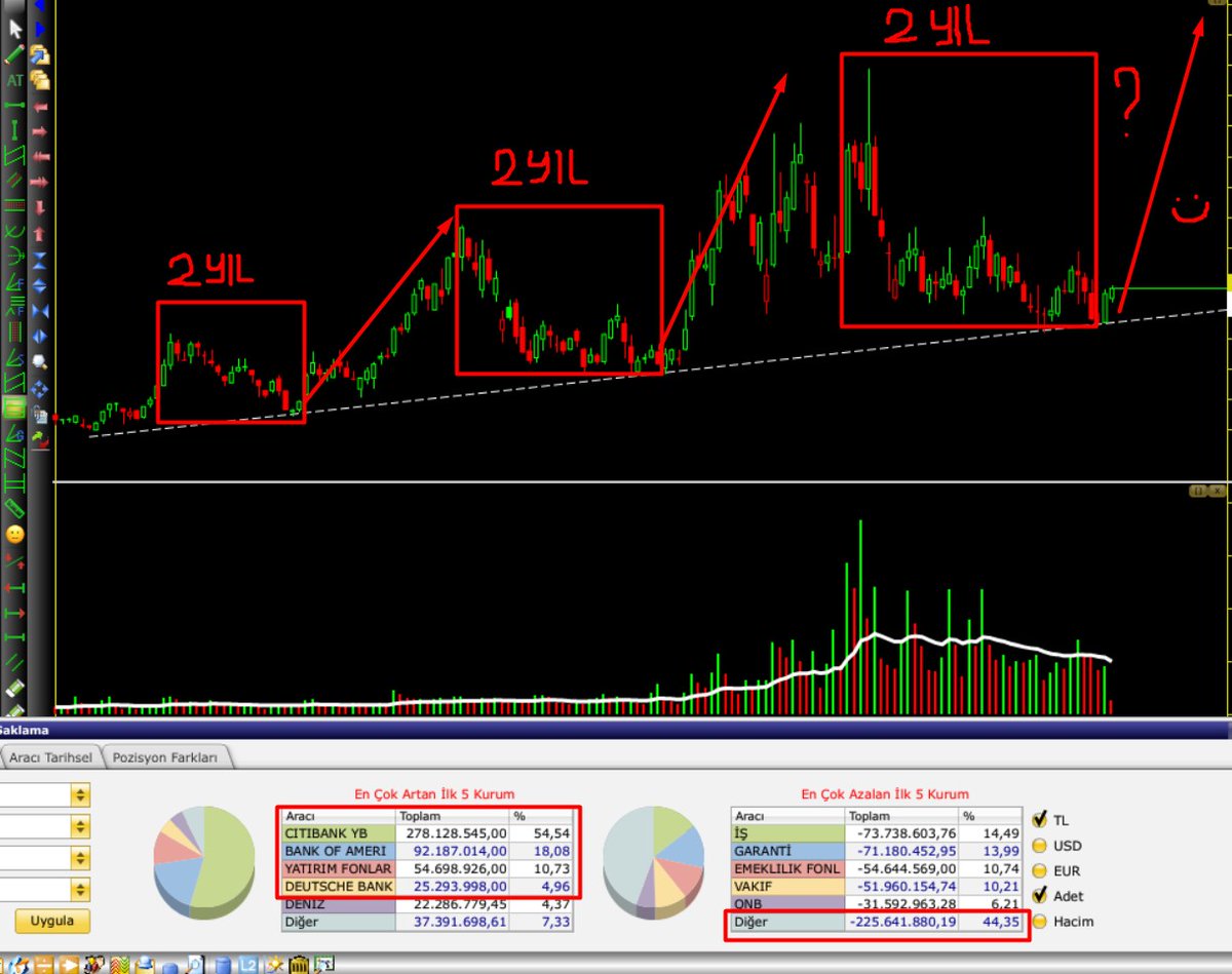 Her nasip vaktine esirdir ....