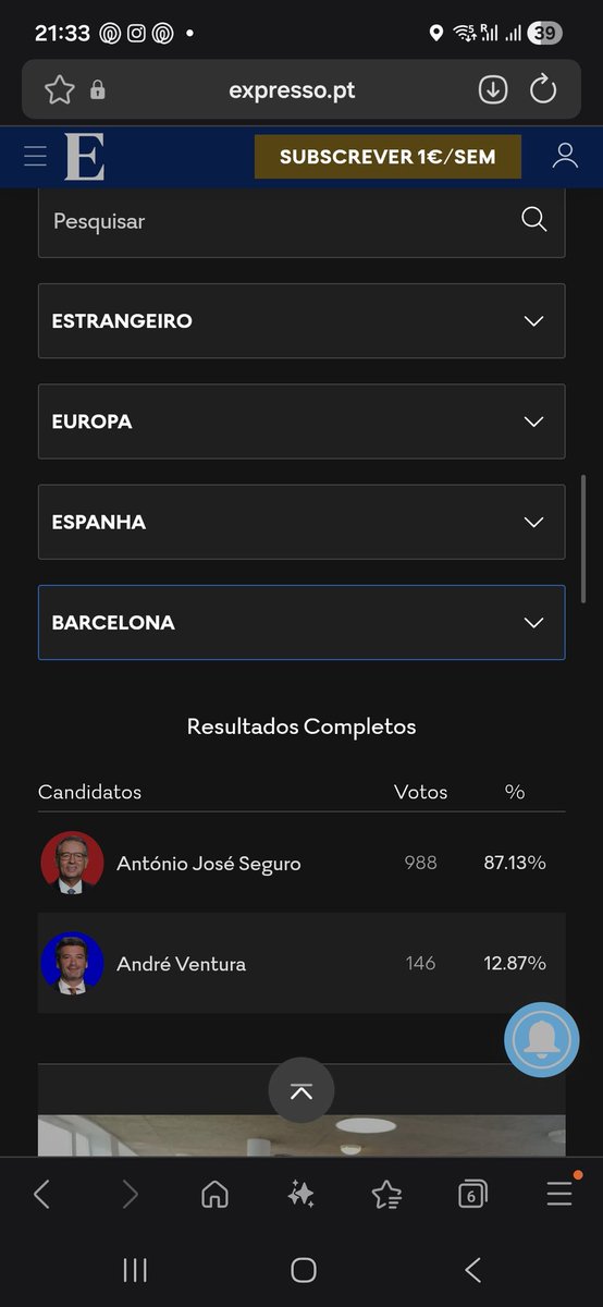 Consulado de portugal em Barcelona, aprendam pls