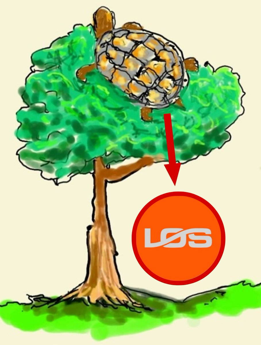 LOUDgg's tweet image. 