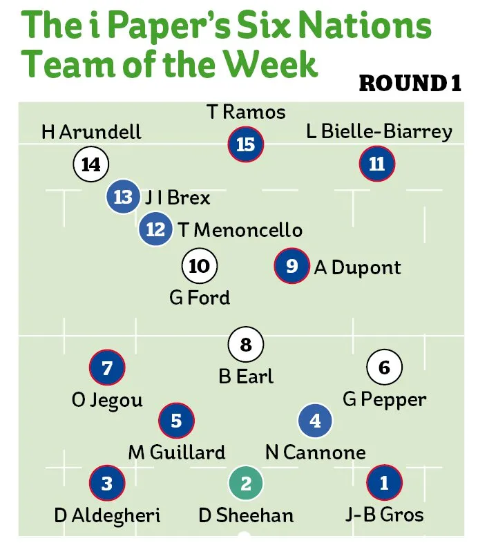 The i Paper Sport tweet media