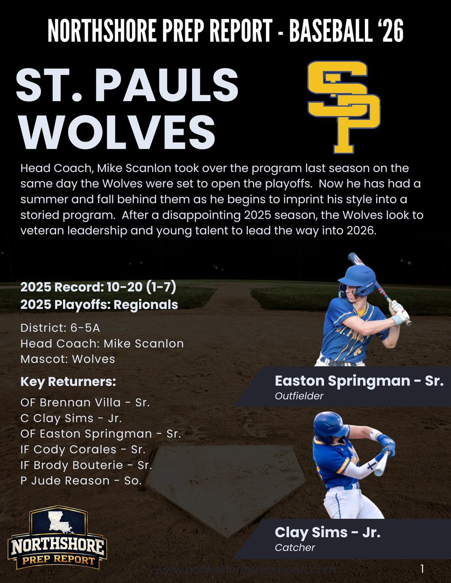 Northshore Prep Report tweet media