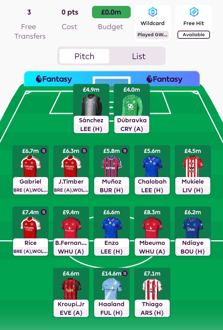 CFC_Him💙 tweet media