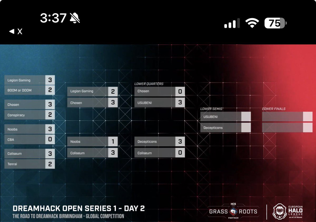 Reality Check loses 3-0 to Shopify in the winners finals and falls down to the losers finals waiting. Close matches game two and three.