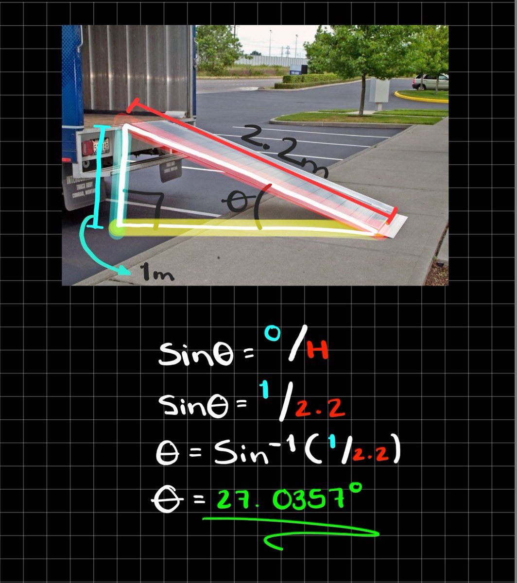 A Civil Engineering Student. tweet media