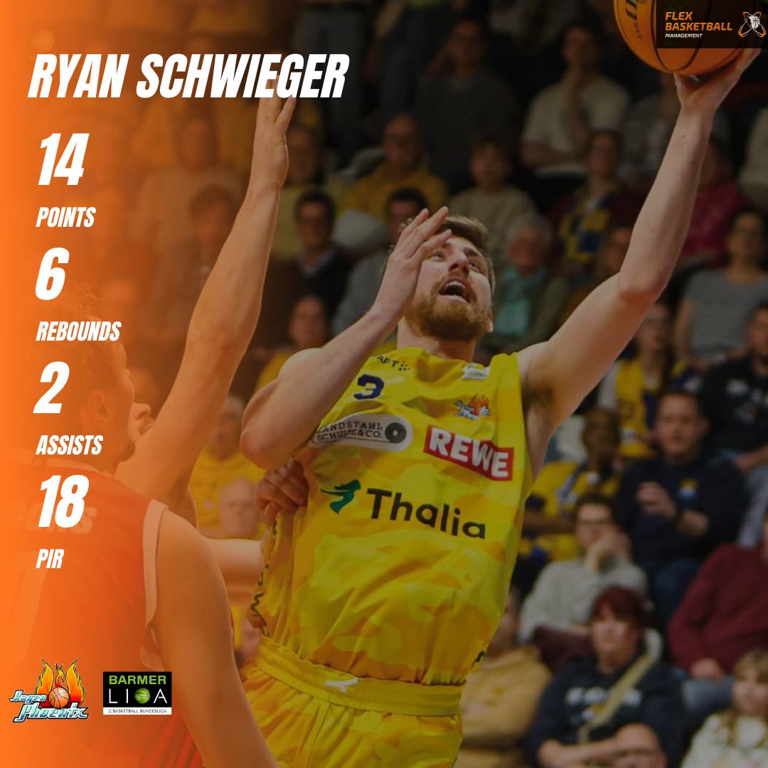 Flex Basketball Management tweet media