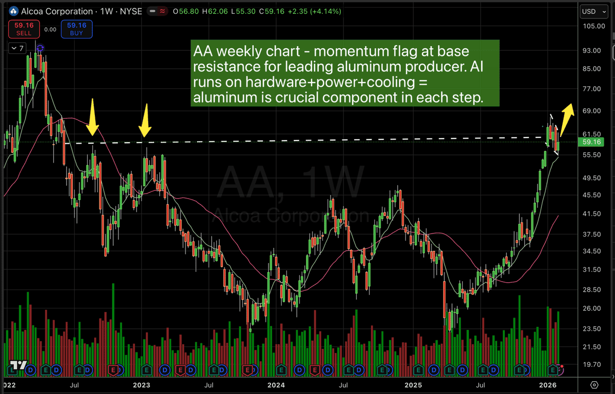 Shake Pryzby tweet media