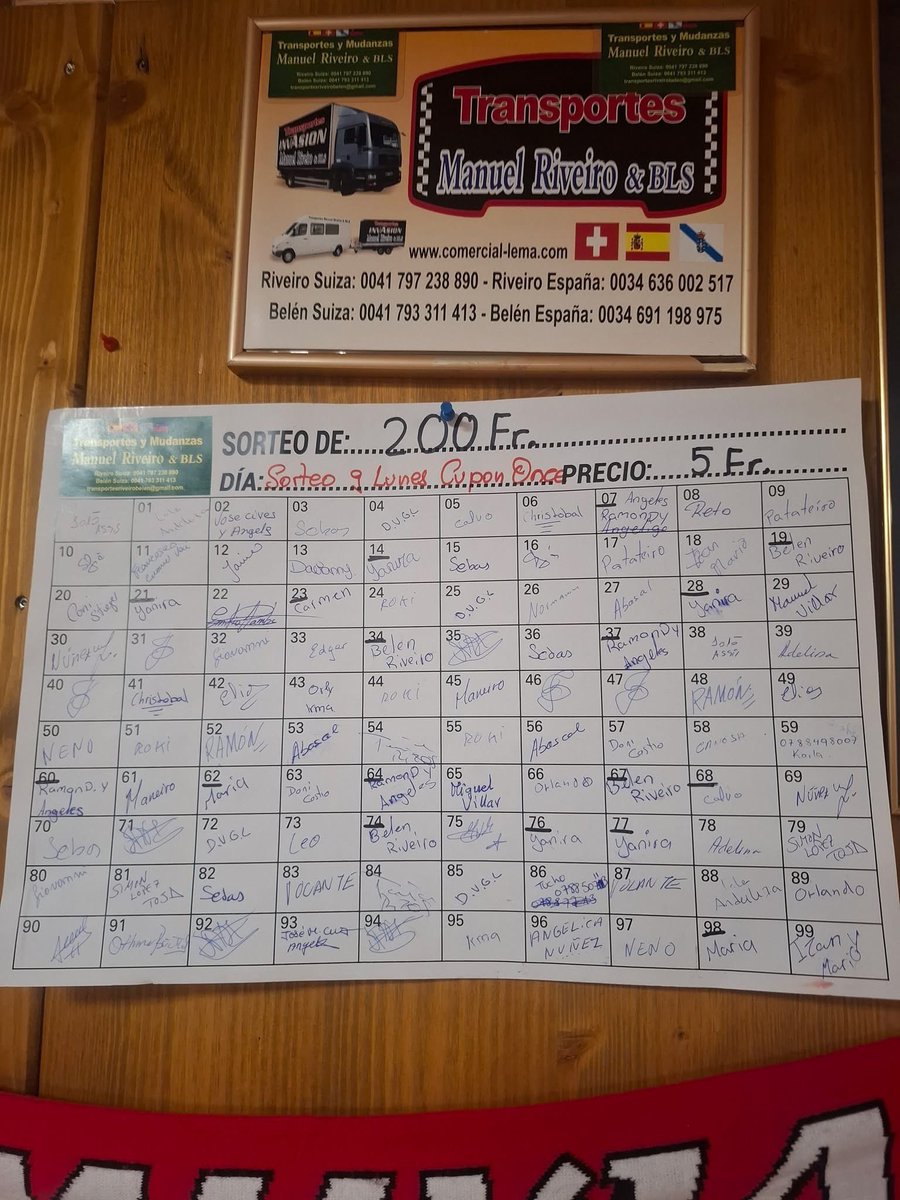 santiagogrial's tweet image. 🇱🇮En #Liechtenstein hai unha parroquia galega dende hai case 50 anos dunhas 300 persoas. A maioría, da Costa da Morte (Muxía, Cee, Vimianzo, Mazaricos…). Teñen un centro galego con moitos actos e unha gran festa anual con artistas da terra, feito coas súas mans.