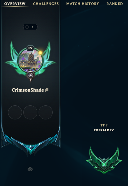 panggil aku si pria emerald itu
