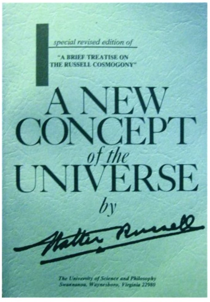 TheRealVerbz's tweet photo. @ProofofMaro This is Walter Russell's periodic chart from his book called The Universal One.
He re-wrote that book and called it "A New Concept of the Universe". https://t.co/v6iUM6XFlE