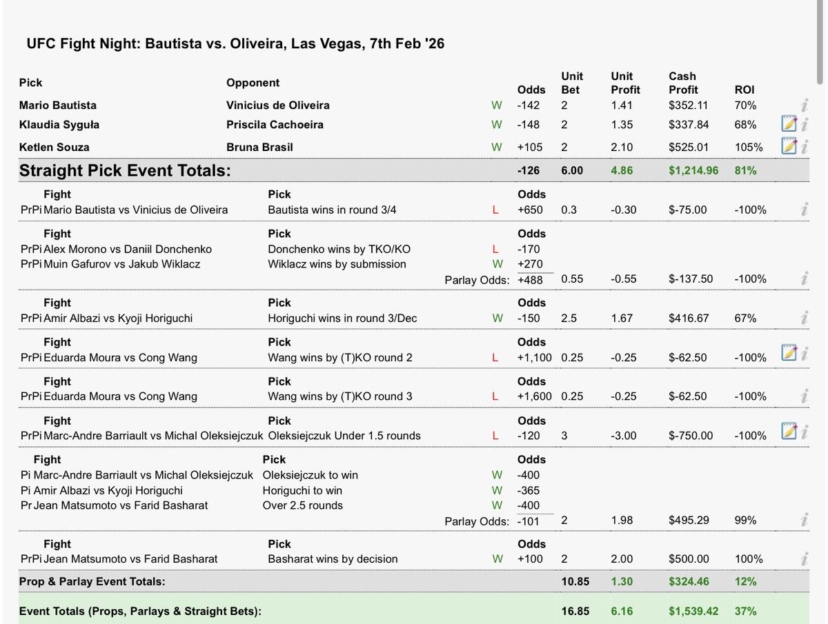 Mma Ricky tweet media