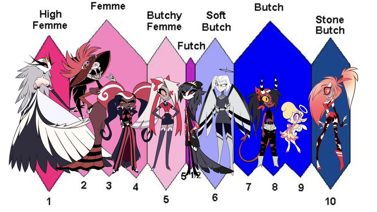 This is what the inside of my brain looks like