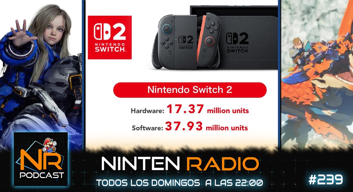 📘 Resumen Semanal

🎙️ Nintendo Direct Partner Showcase, ventas Switch 2, Pragmata y Monster Hunter Stories 3

NintenRadio Podcast #239

🟥Youtube: youtu.be/ko1bX_yD36I
🟧Ivoox: bit.ly/3ShzqUW
🟩Spotify: open.spotify.com/show/7jfmbnhH7…