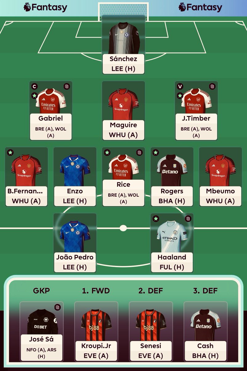 FPL Fantasy Phenom tweet media