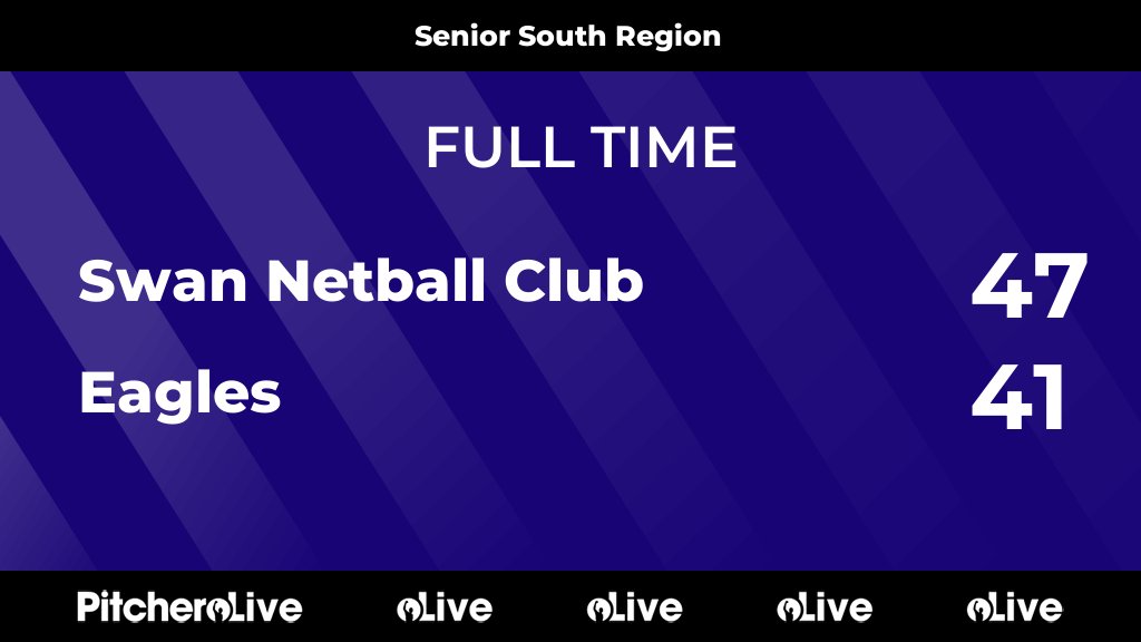 Swan Netball Club tweet media