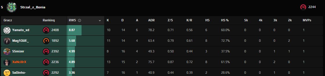 Strzał z Bonia tweet media