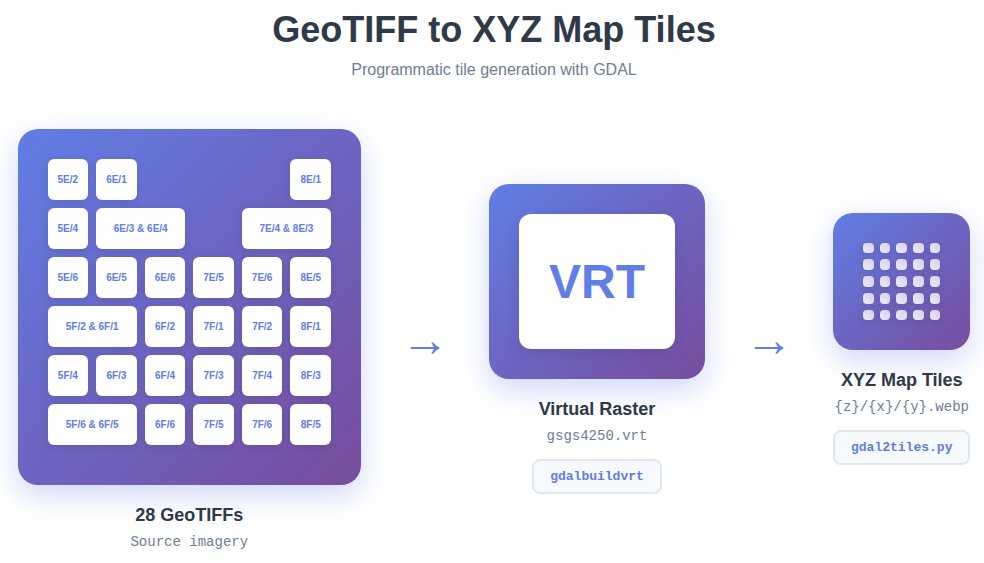 NormandyWarGuide tweet media