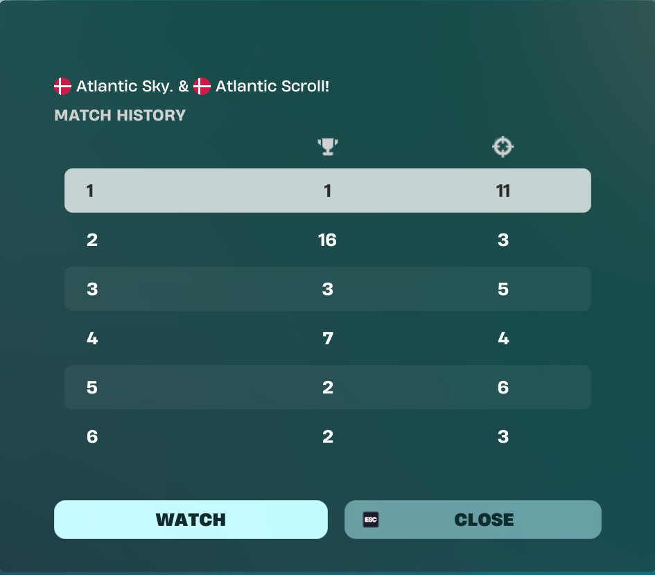 Atlantic Scroll tweet media