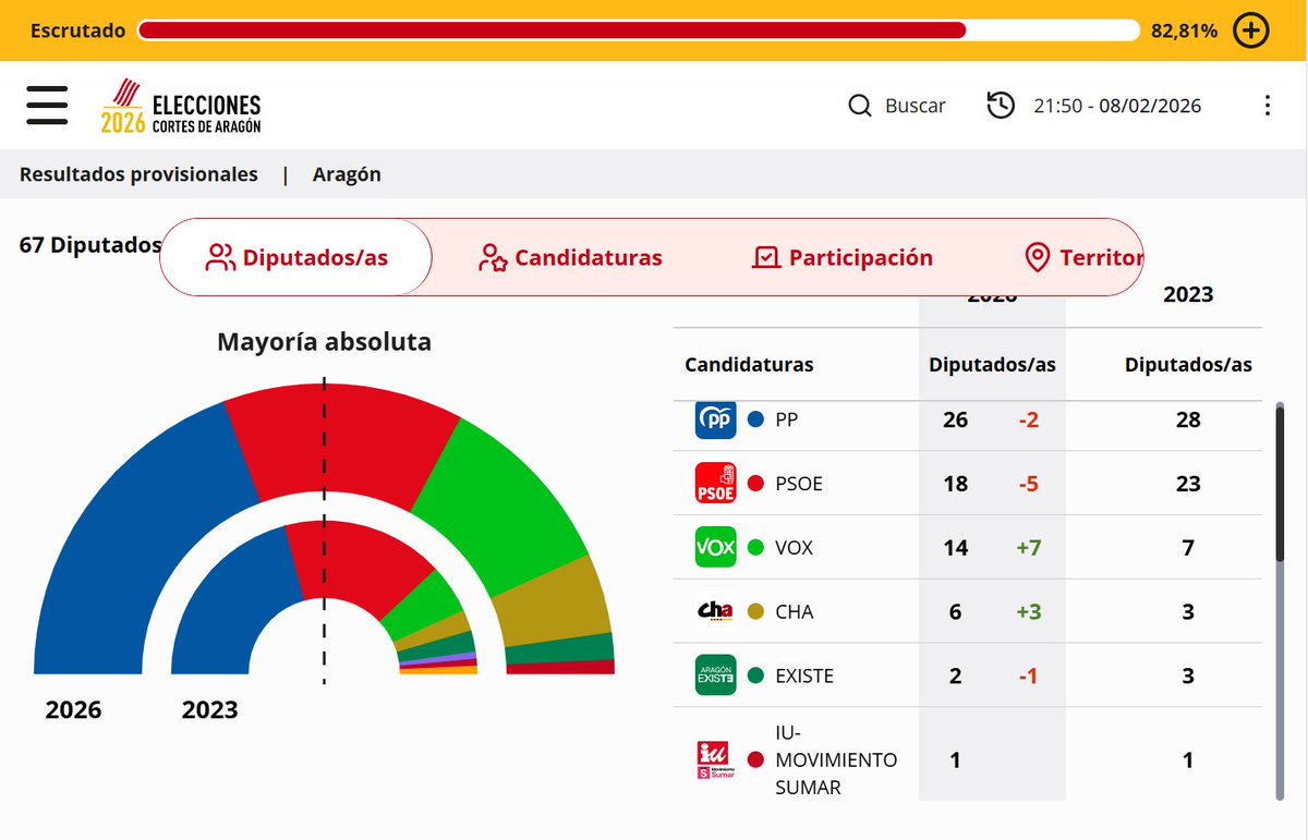 Juanma Lamet tweet media