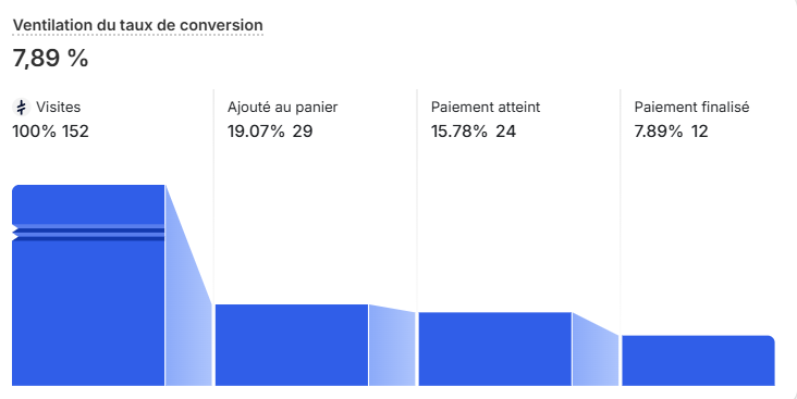 Kylian Ecom tweet media