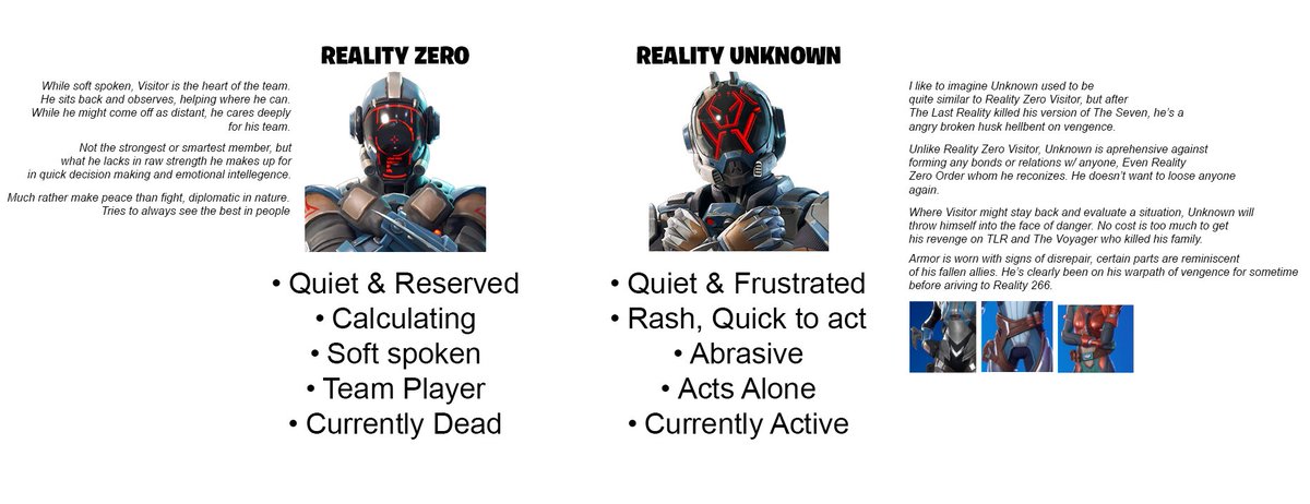 some thoughts on Visitor