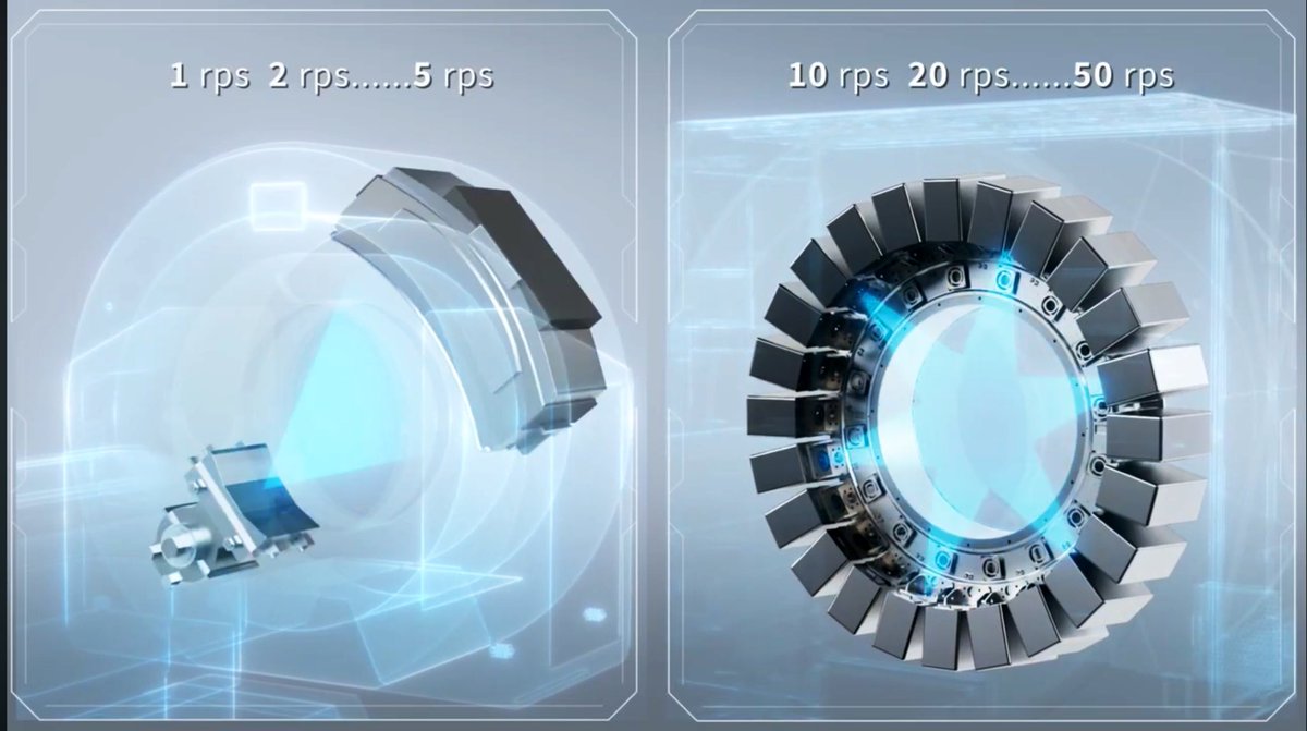 يوميات الأشعة ☢ tweet media