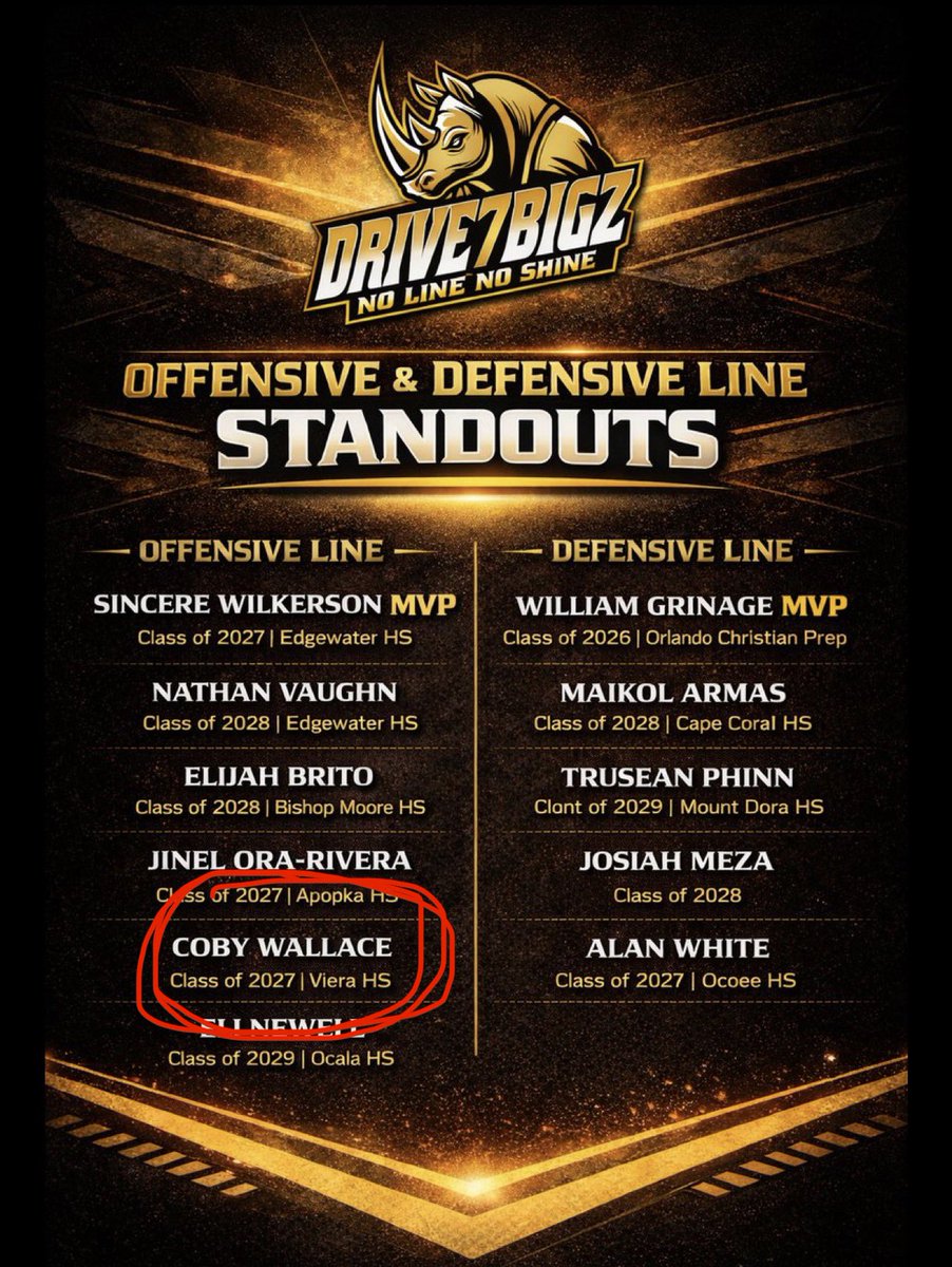 Coby Wallace tweet media