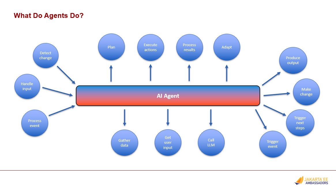 Reza Rahman ☮️ tweet media