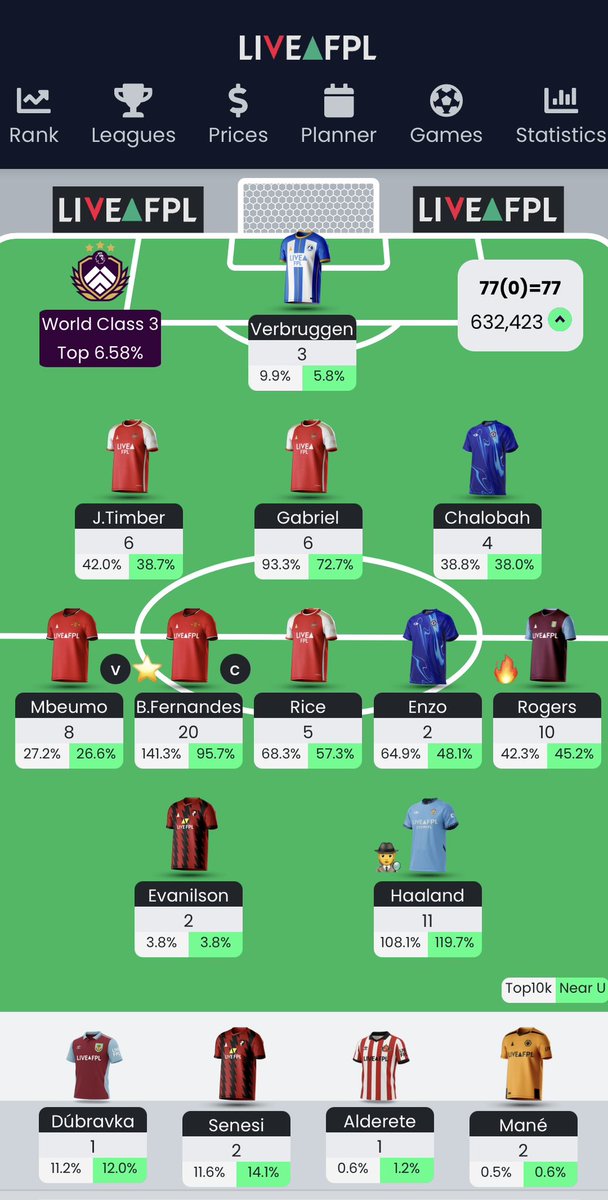 FPL Ankii tweet media