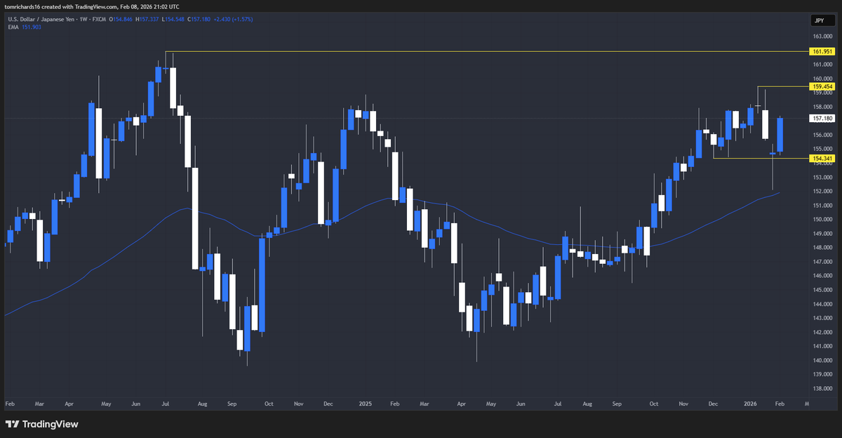 TR Trades tweet media