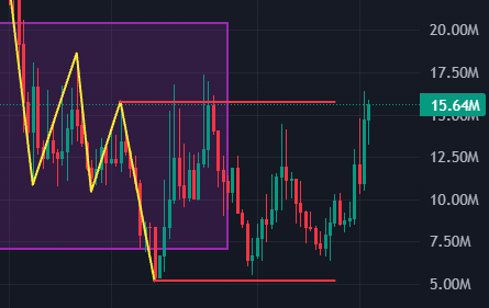 Shrebobo tweet media