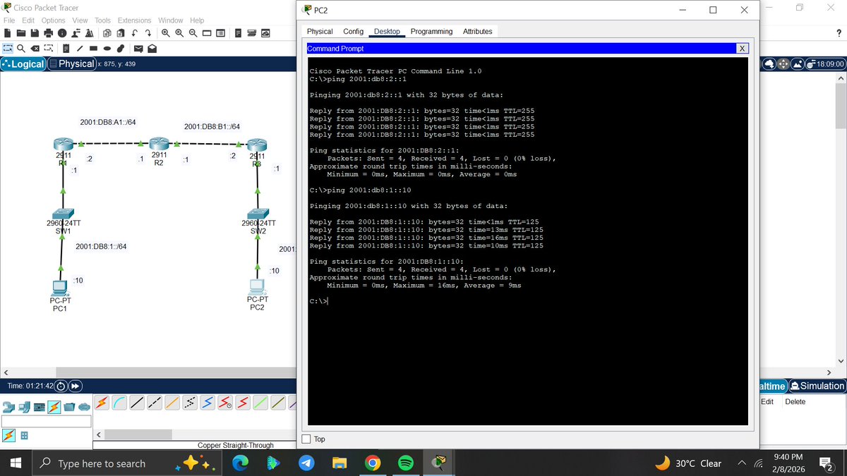 amyy_nwa's tweet photo. Day93/100 #100DaysOfNetworking
Successfully completed an IPv6 Static Routing lab:
Enabled IPv6 Unicast Routing
Implemented IPv6 Default Routes
Configured specific Static Routes on the core router to maintain reachability for remote LANs. @ireteeh @segoslavia @TemitopeSobulo https://t.co/eG4hQQDbJt