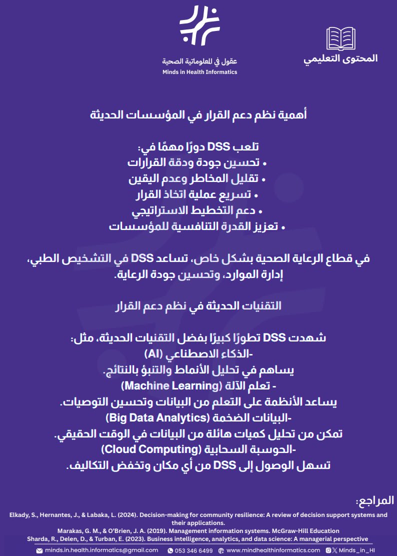 نظم دعم القرار (DSS) معرفة مدعومة بالبيانات… وقرارات أكثر دقة. محتوى تعليمي يوضح كيف تسهم DSS في تحسين جودة القرار، خاصة في الرعاية الصحية.
#نظم_دعم_القرار #المعلوماتية_الصحية #الذكاء_الاصطناعي #عقول_تحدث_الفرق