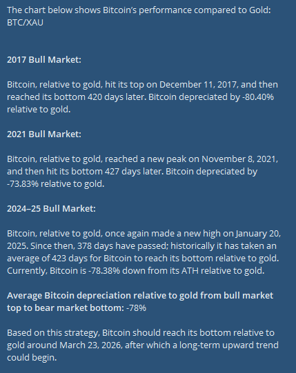 CsanaXBT tweet media