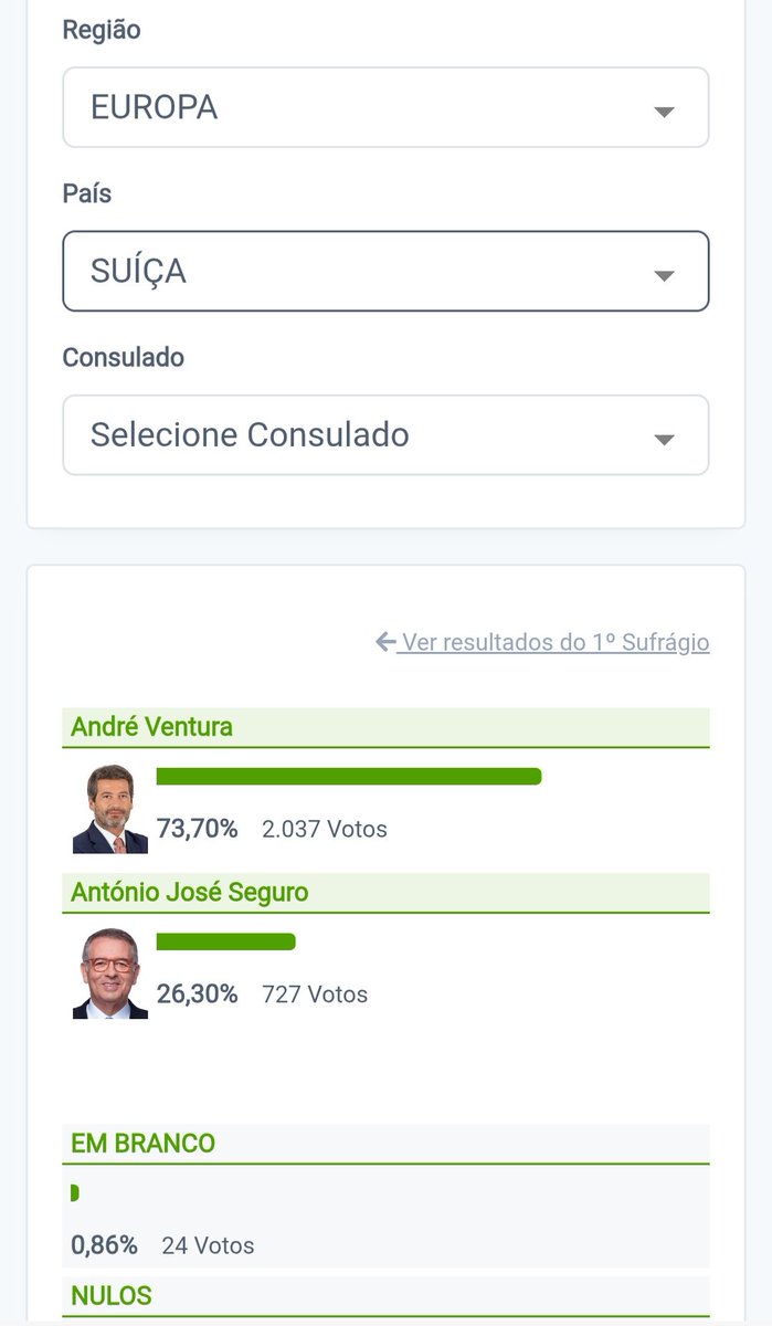 MiguelfBaptista tweet media