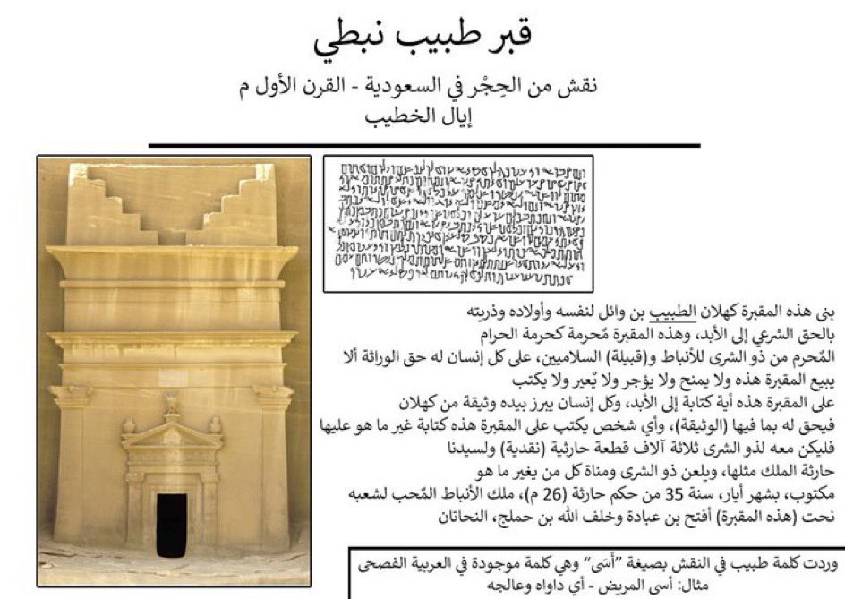 bc25ry's tweet photo. النقوش النبطية والثمودية تذكر الأسماء القحطانية الكهلانية مثل ثعل و جذيمة وكهلان وقحطان بوضوح في محيط تيماء حائل والعلاء وهو يتوافق مع هجرات التحورات العربية تحت fgc1695 . https://t.co/2O08mrmBkX