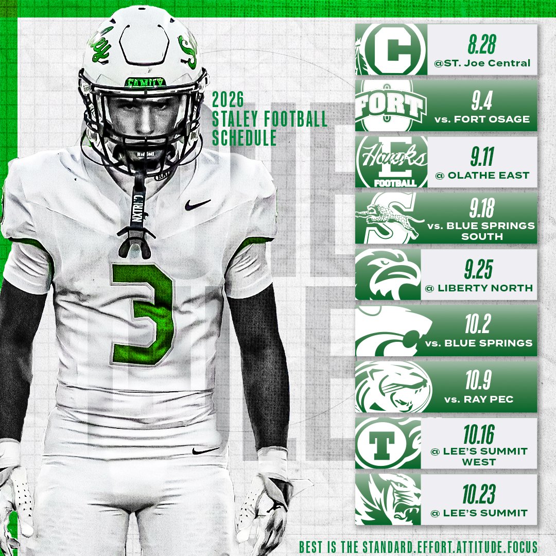 Staley Football tweet media