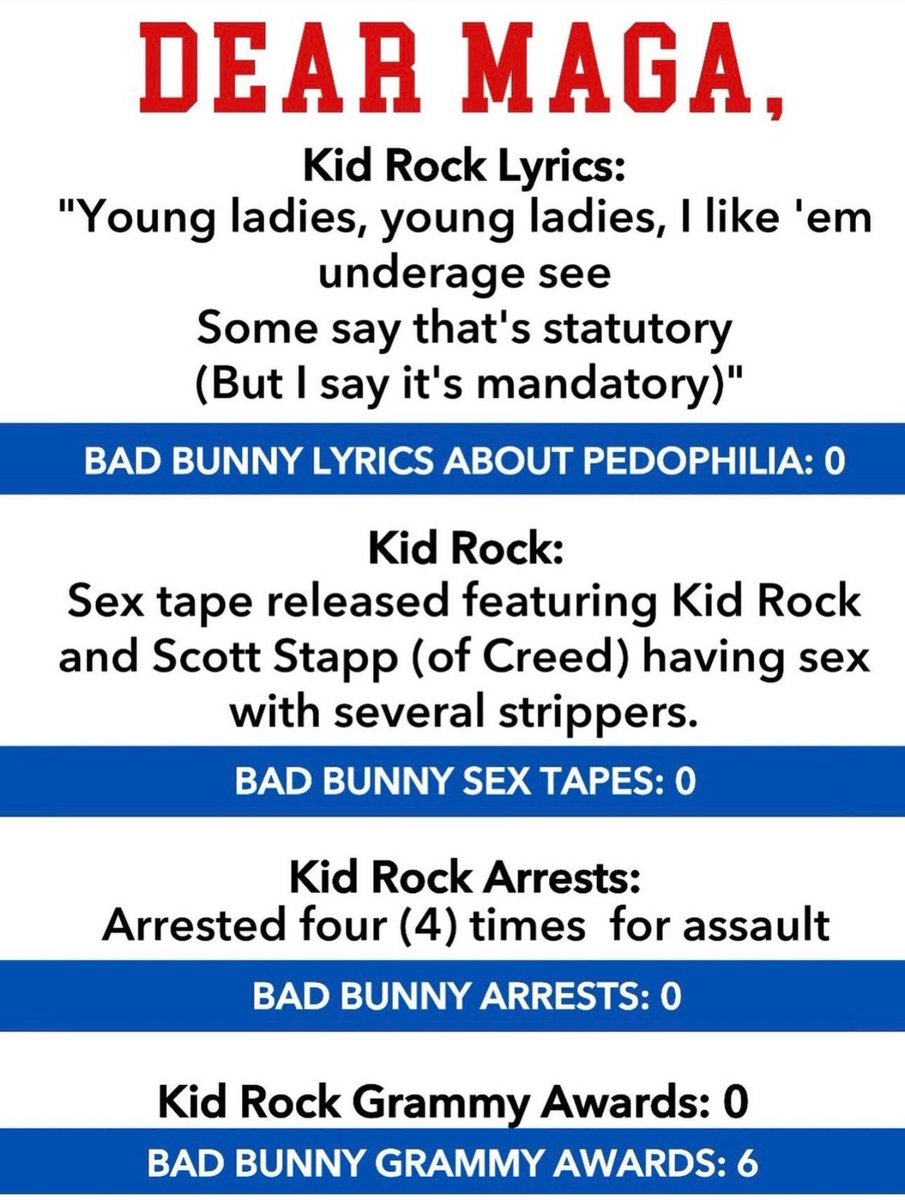 Raise your hand if you're watching Bad Bunny's Super Bowl Halftime performance tonight, instead of the Turning Point pedophile Kid Rock alternative show. 🤚🏽