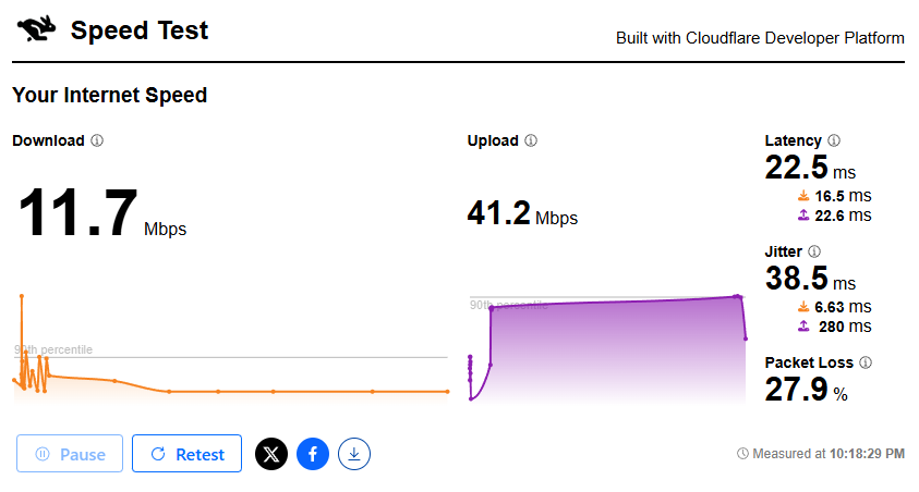 "Im besten Netz"
"Unsere Netze laufen stabil"

Ja, zu Oma Inge nebenan mag euer Netz stabil laufen, die stellt aber auch nicht 20% aller Webseiten oder 80% aller CDNs im Netz bereit.

30% Packetloss in Zeiten von Video Streaming, Online Gaming und Video Chatting ist FATAL.