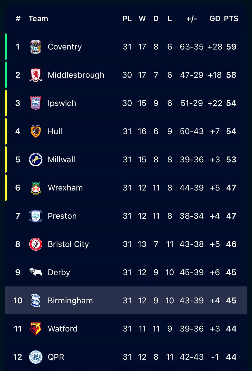 Tommy Kelsall tweet media