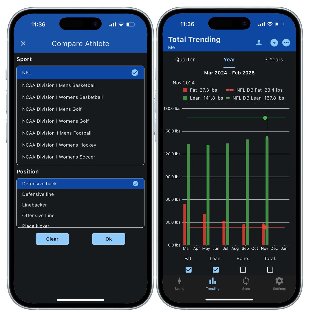 FitTrace tweet media