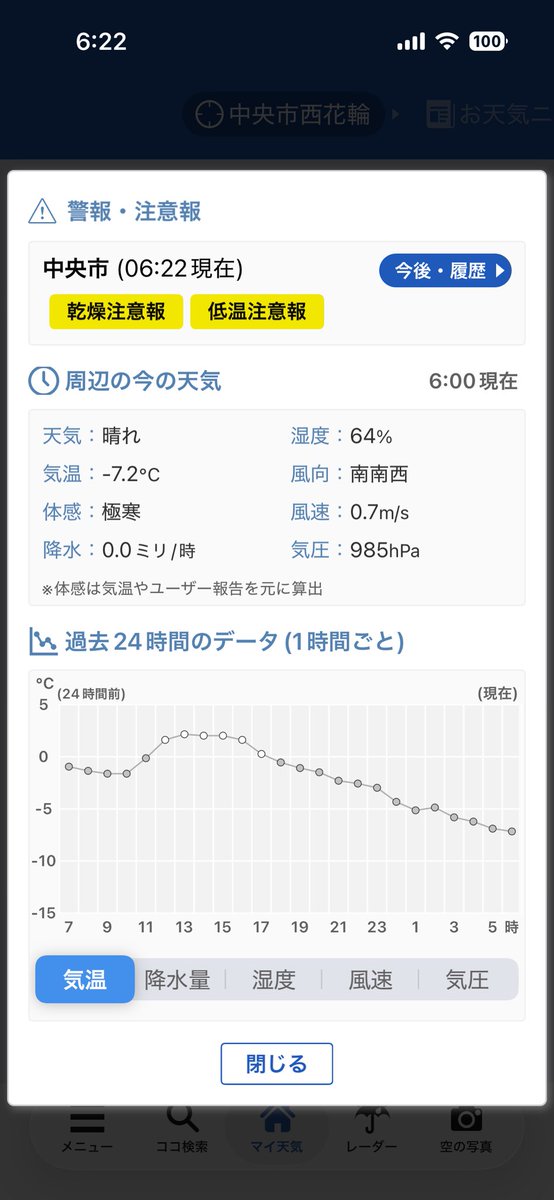 rolly0307's tweet photo. マイナス7℃とか信じらんない https://t.co/y05rUXaCjq