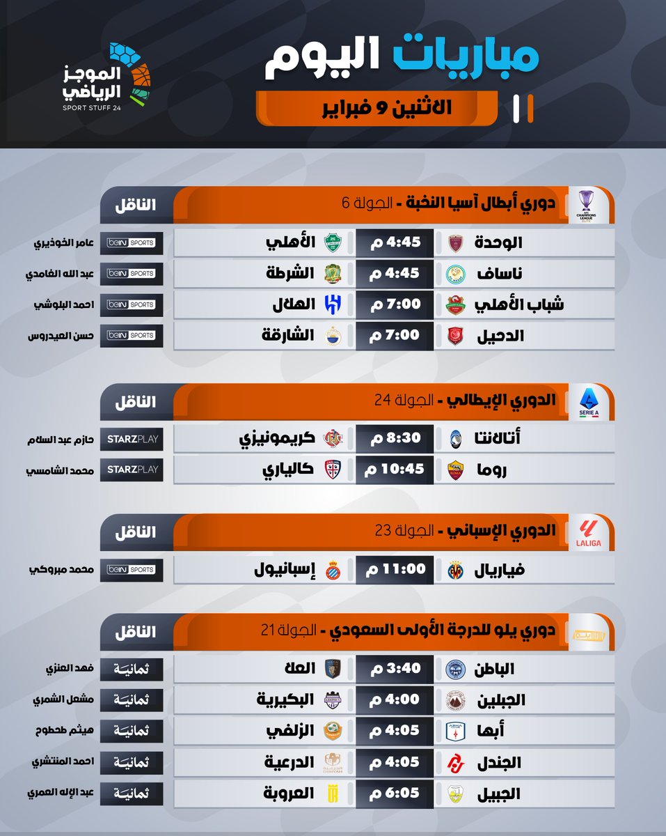 #مباريات_اليوم | الاثنين 9 فبراير

⏰المواعيد
📺القنوات الناقلة
🎙️المعلقين