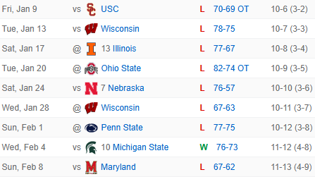 Land_of_10000_terrible_bloggers&media_people tweet media