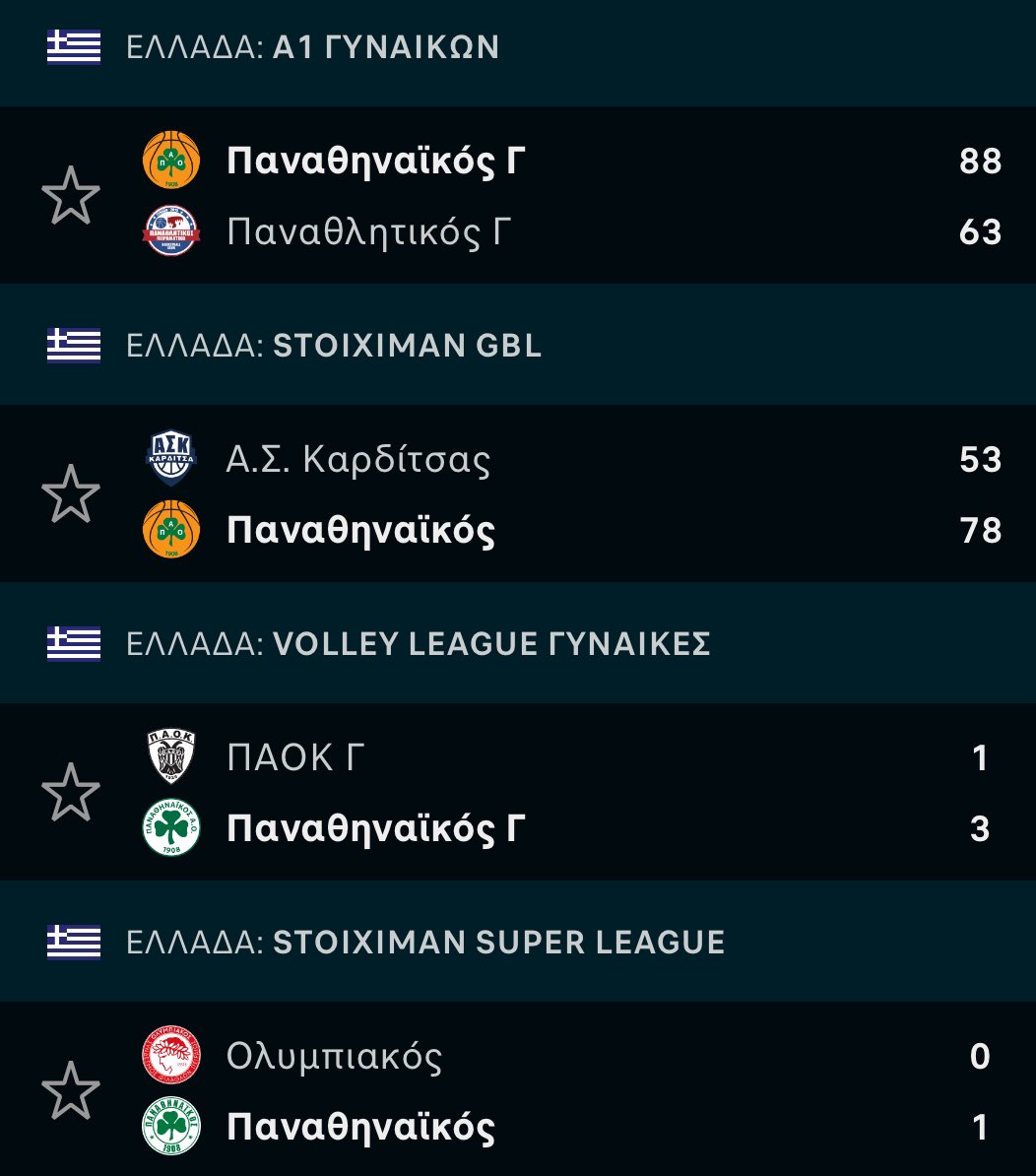 Μια Κυριακή μας 

#paofc #paobc #paoac